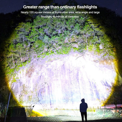 🔥Promotion - 48% OFF🔥LED Rechargeable Tactical Laser Flashlight 80000 High Lumens