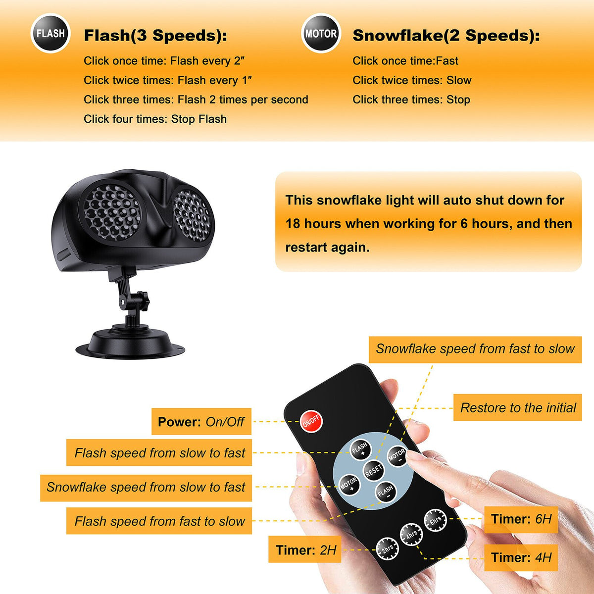Christmas LED Projector Lights, UPGRADED Owl-shape Dual-lens Christmas Snowflake Projector Lights