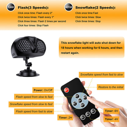Christmas LED Projector Lights, UPGRADED Owl-shape Dual-lens Christmas Snowflake Projector Lights
