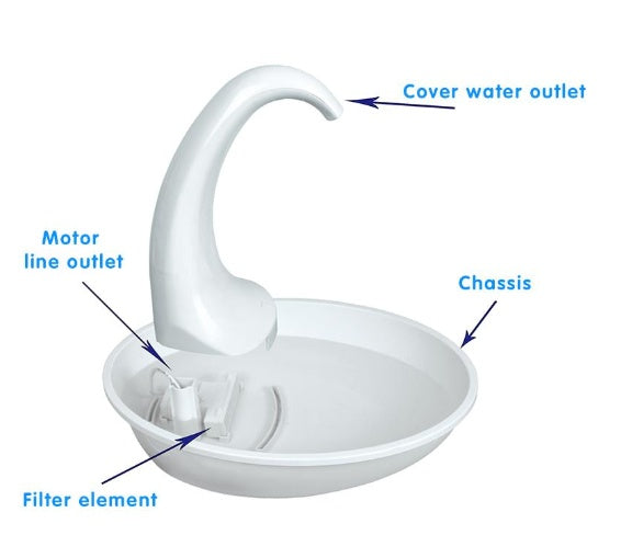 Pet Cat Water Dispenser Drinking Bowl
