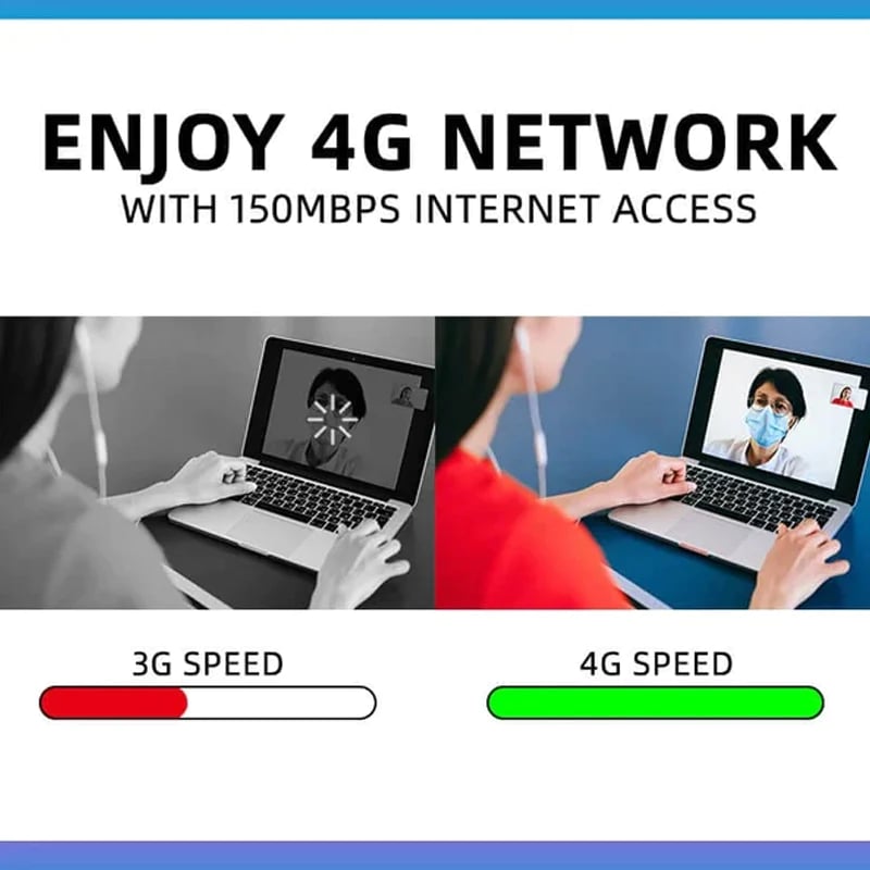 4G LTE Router Wireless Network Card Adapter